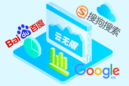 怎么提高网站seo